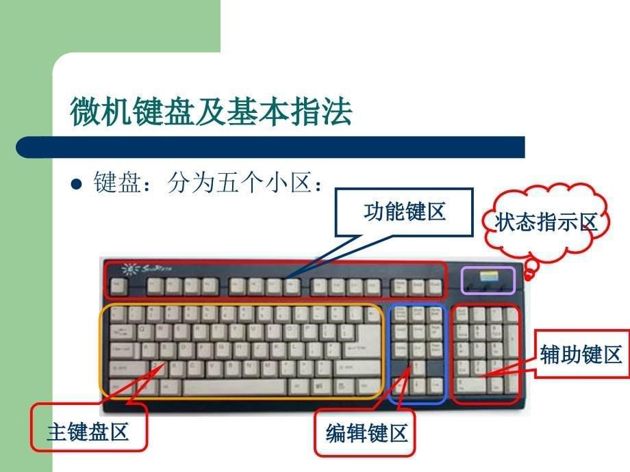 微机基本操作_第5页