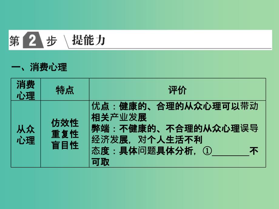 2019版高考政治一轮复习（A版）第1部分 经济生活 专题一 生活与消费 考点06 树立正确的消费观课件 新人教版.ppt_第2页