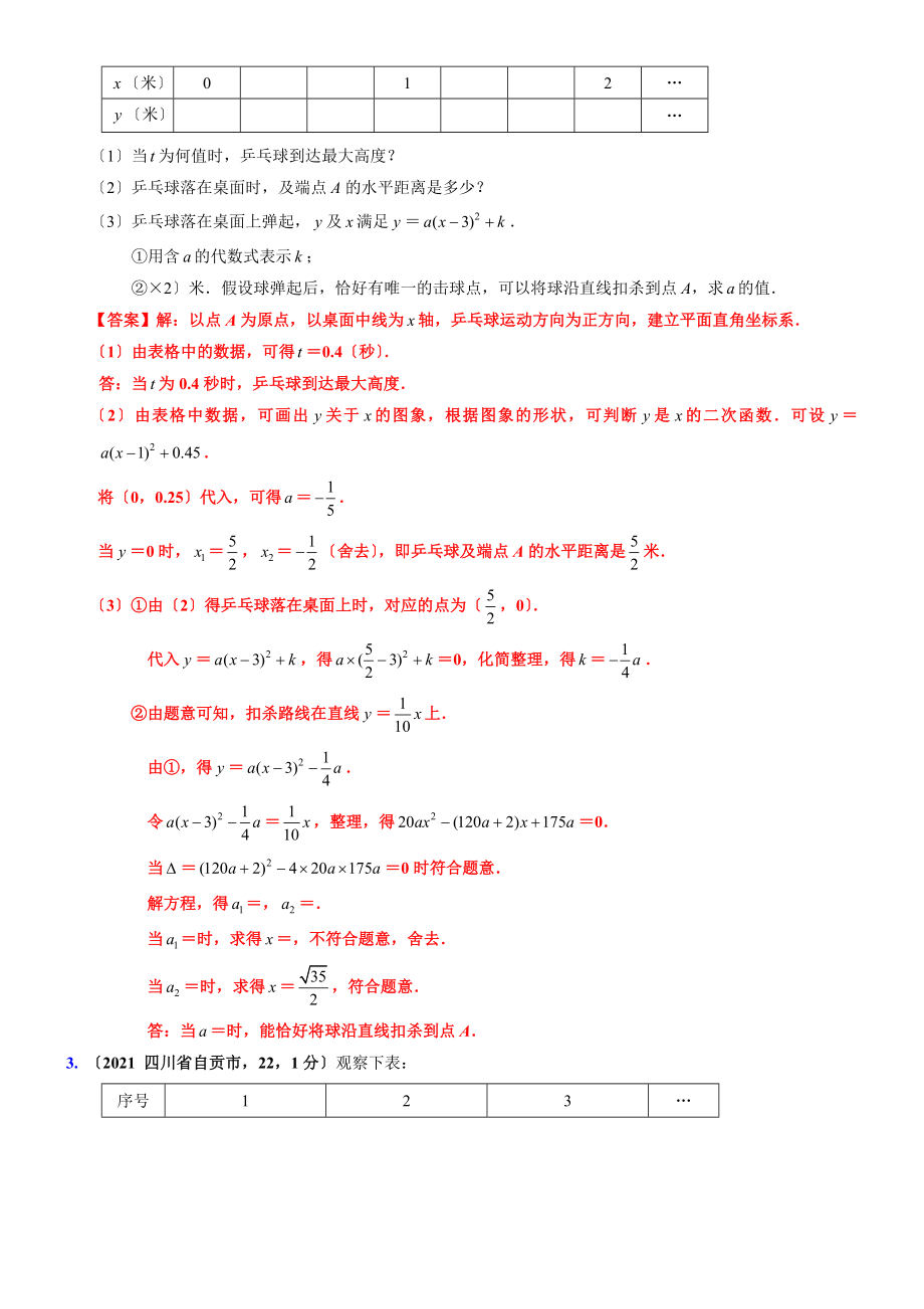 二次函数的应用含答案_第3页