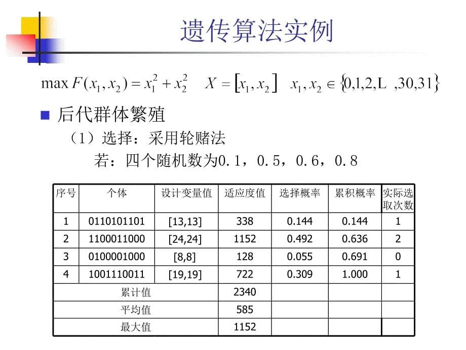 第4章遗传算法_第5页