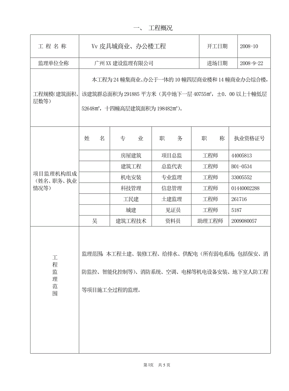 房屋建筑工程监理评估报告范本.doc_第2页