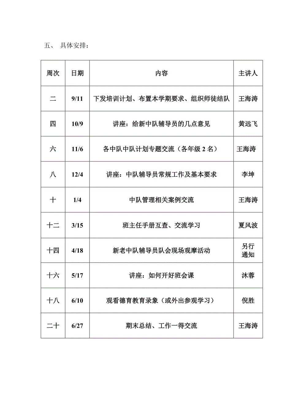 西河中心学校中队辅导员培训计划_第3页