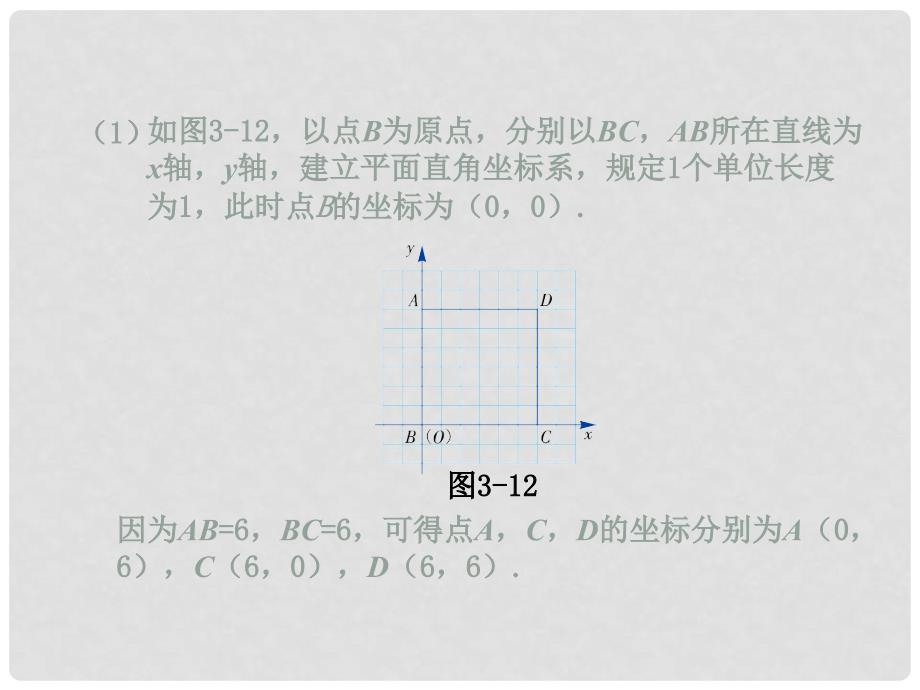 八年级数学下册 3.2 简单图形的坐标表示教学课件2 （新版）湘教版_第4页