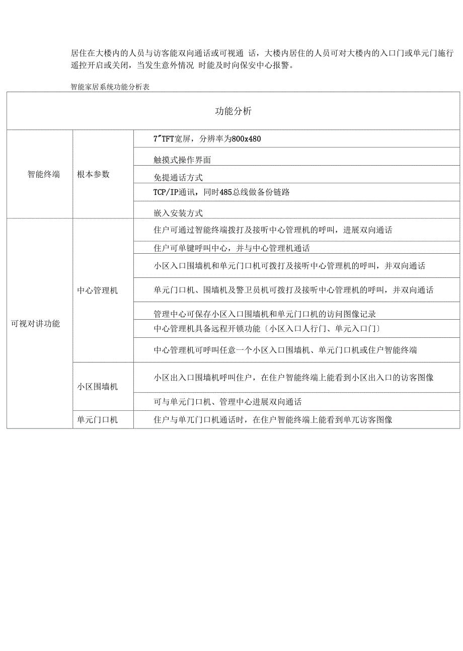 阐述智能家居系统的基本结构和工作原理分析智能家居的各项功能_第3页