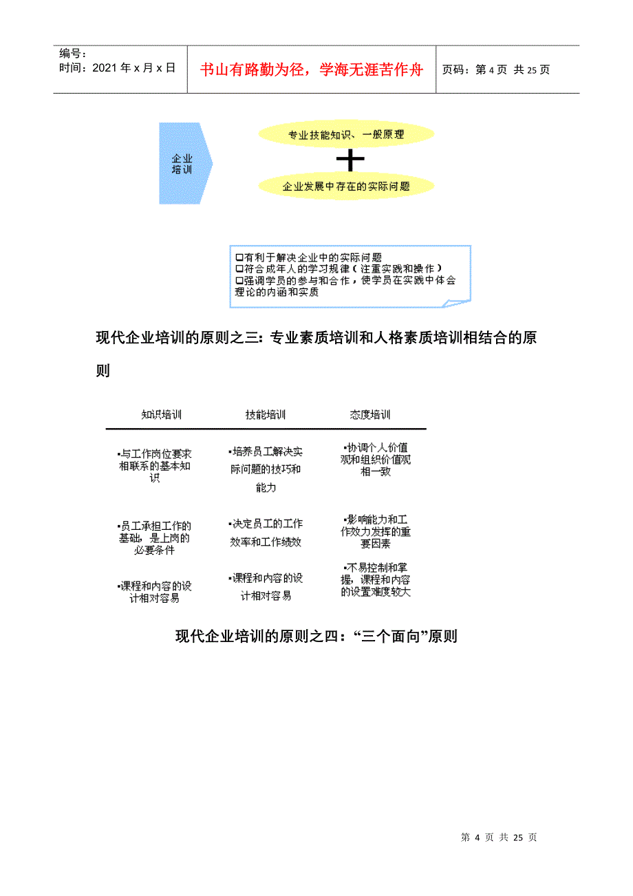 企业培训体系(2)_第4页