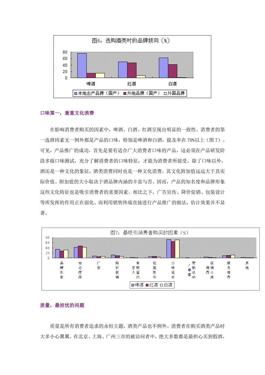 我国酒类消费关注调查_第5页