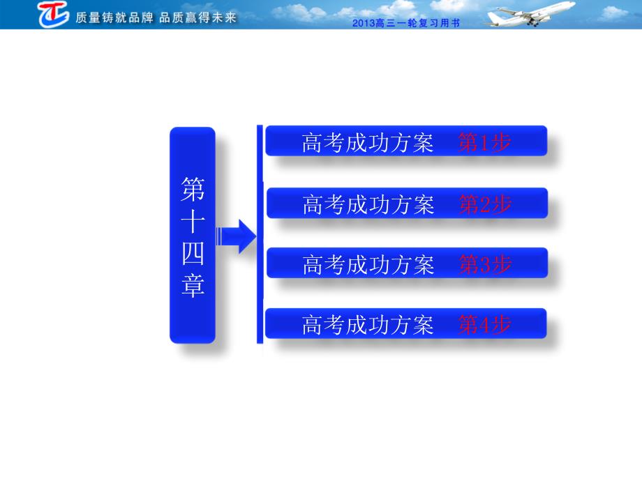 创新方案必修3第14章人体的内环境与稳态_第1页