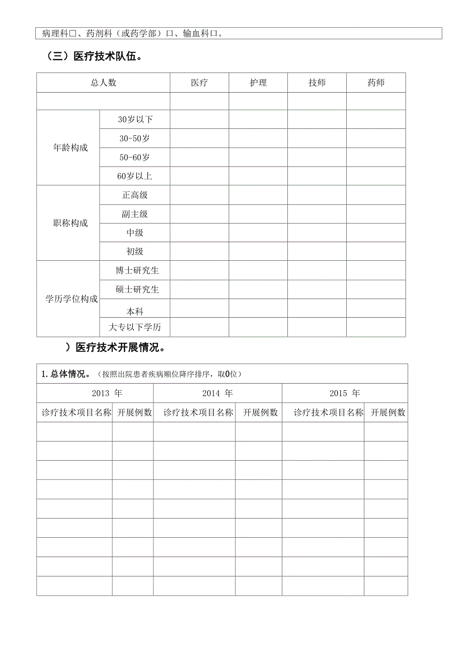 临床重点专科申报书临床专科_第3页