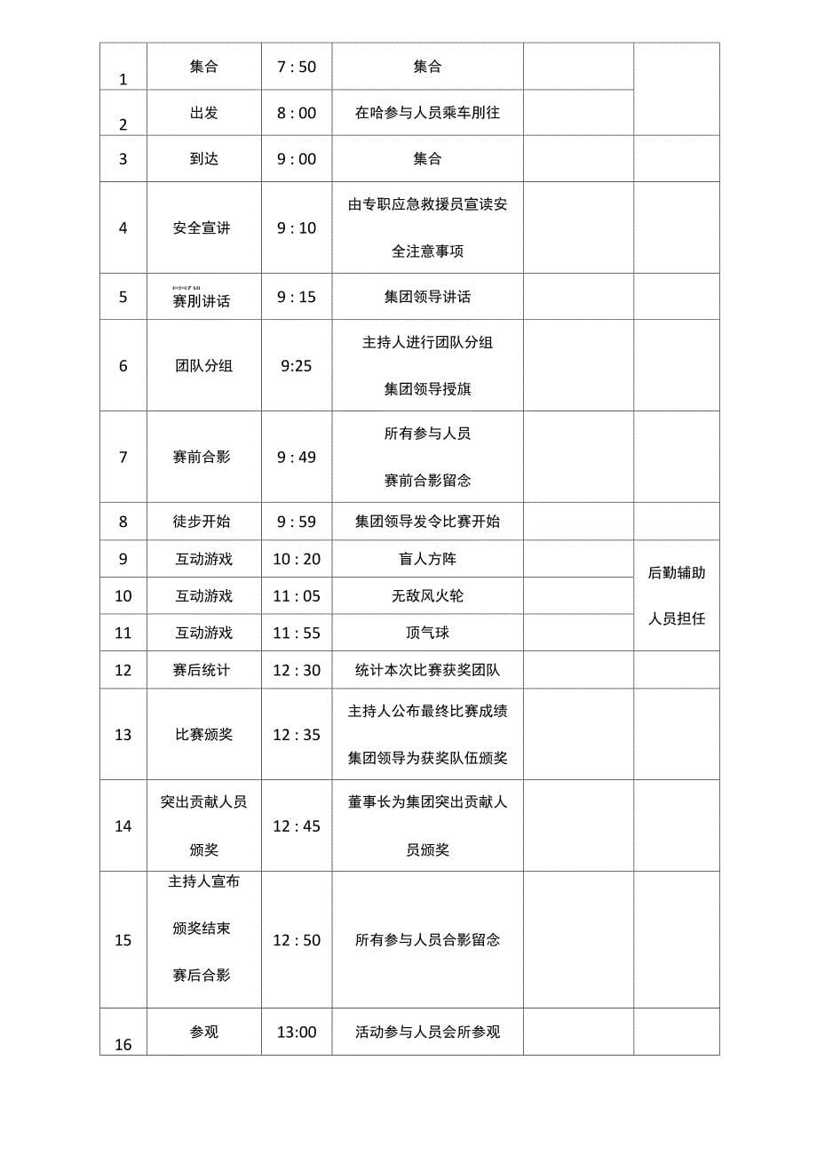 公司徒步大赛超详细活动方案_第5页