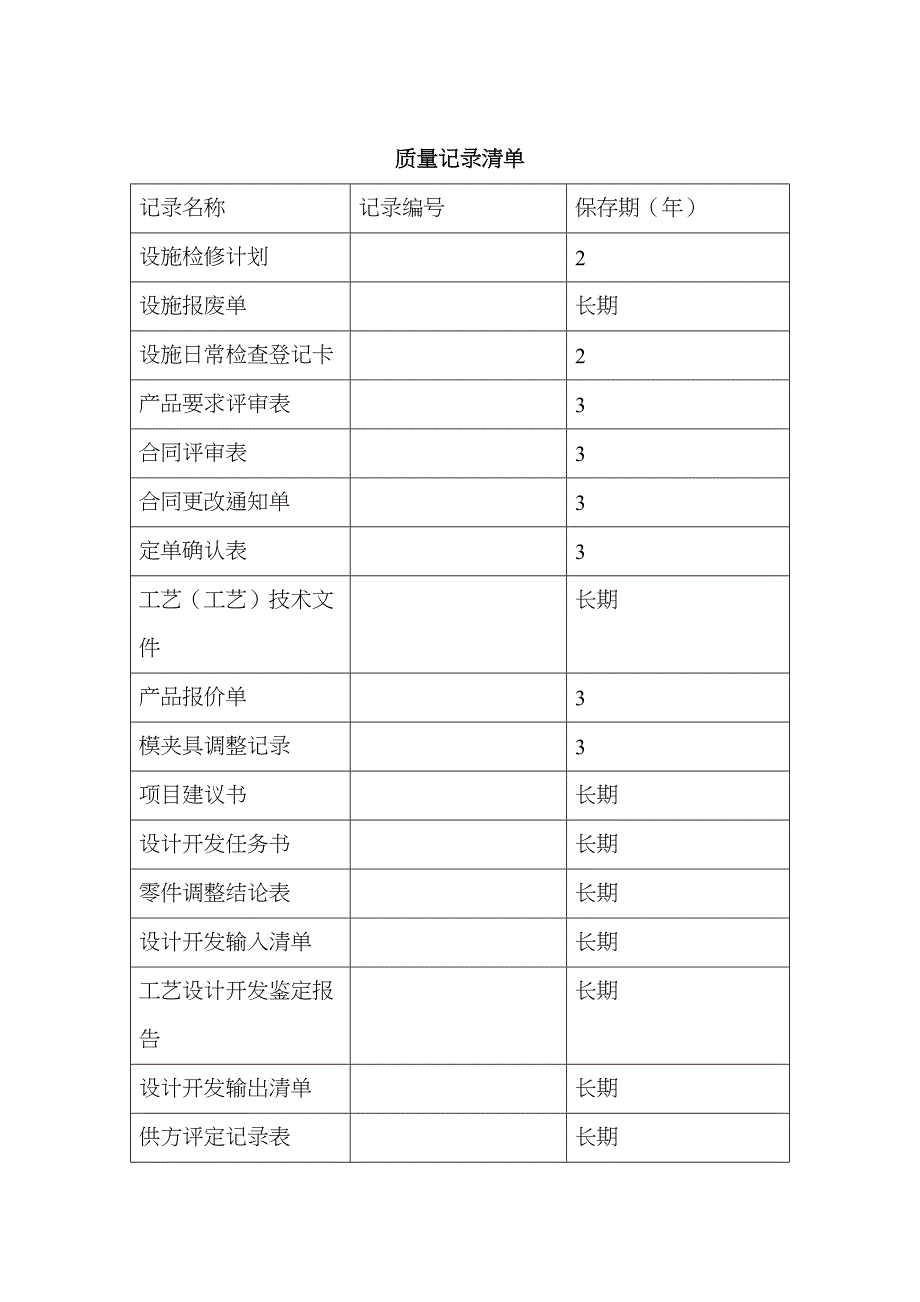 质量体系表格-质量记录清单_第1页