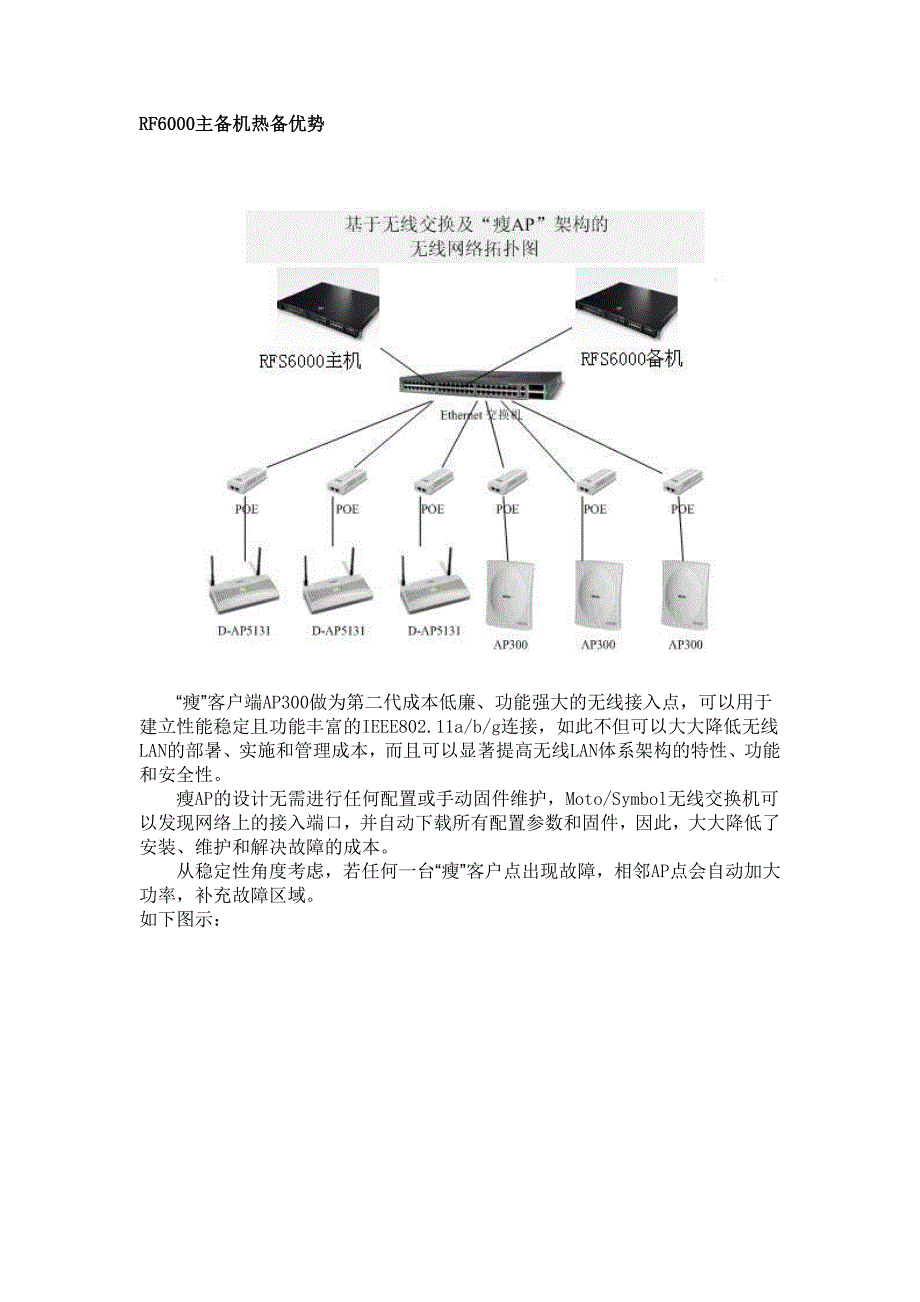 为何选择瘦AP架构2.doc_第3页