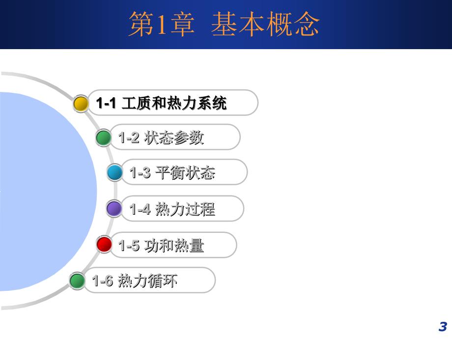 多媒体教学课件华北电力大学能源与动力工程学院_第3页