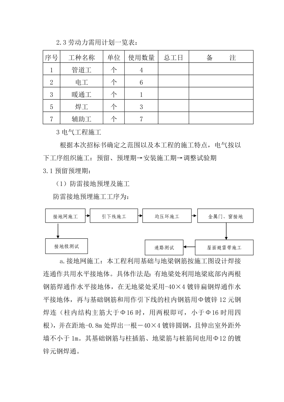 水电暖施工方案培训资料_第3页