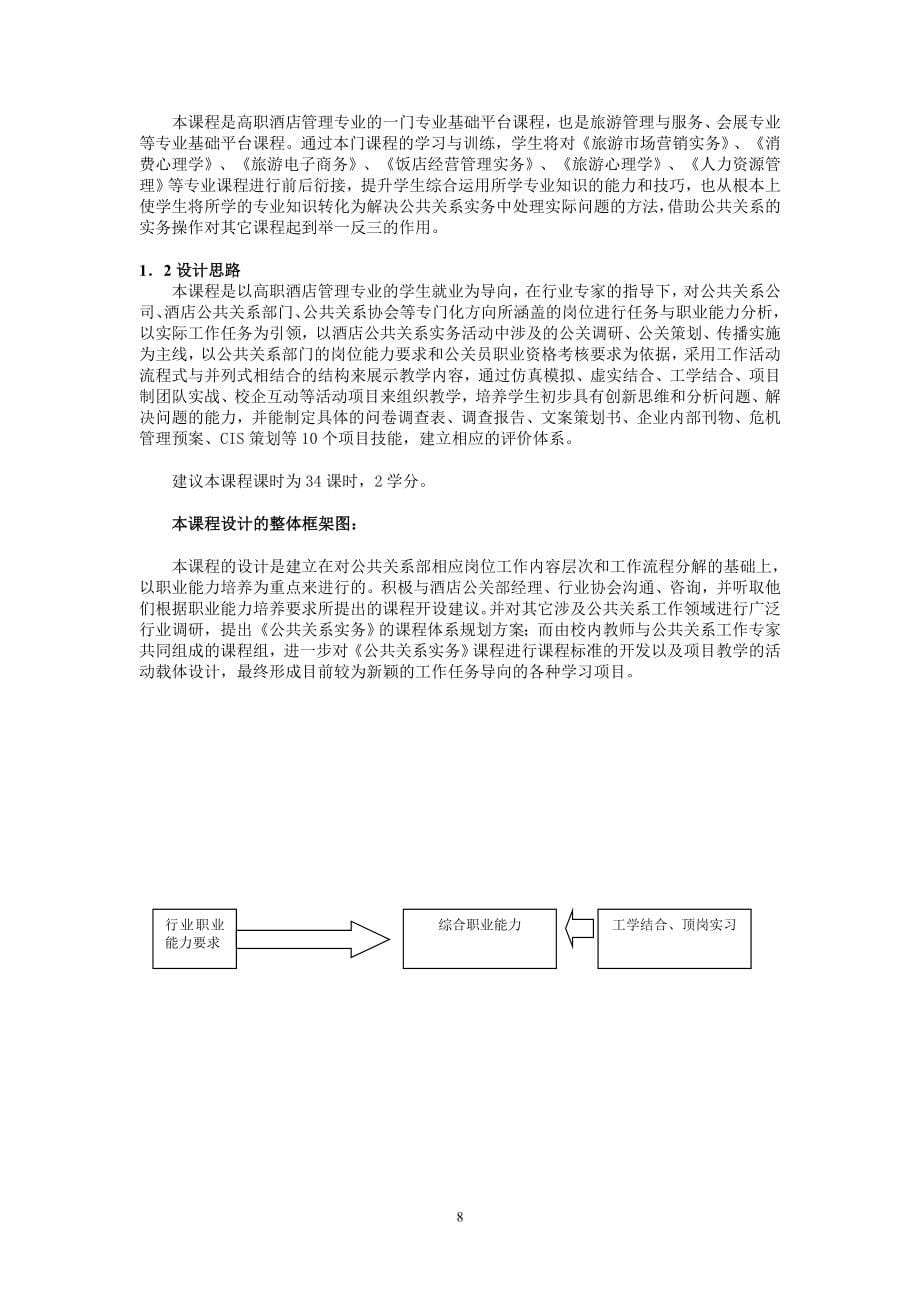 酒店管理专业课程标准《旅游市场营销实务》课程标准_第5页