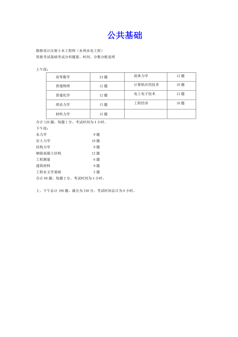 注册土木工程师基础考试大纲.doc_第1页