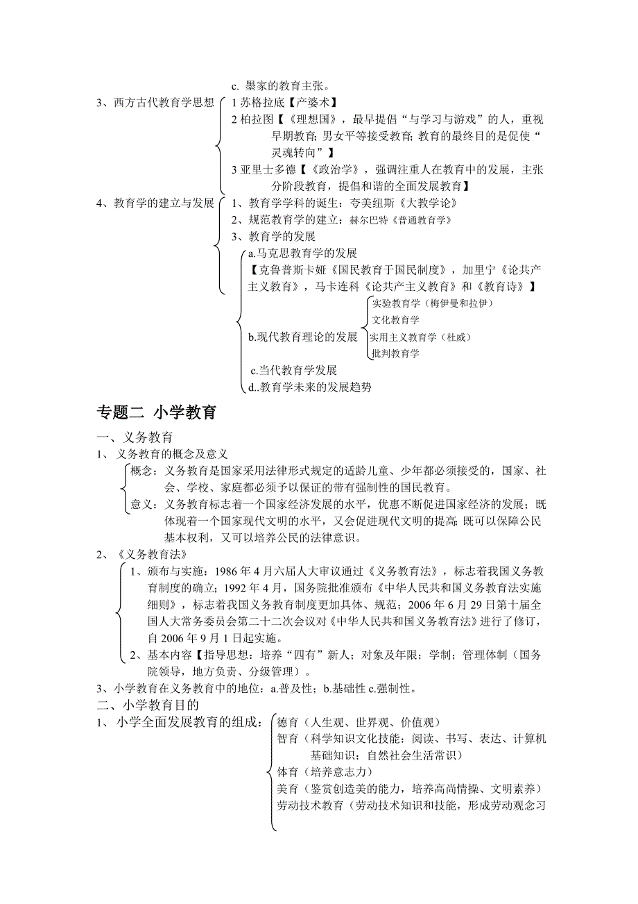 2020教师招聘考试复习资料_第2页