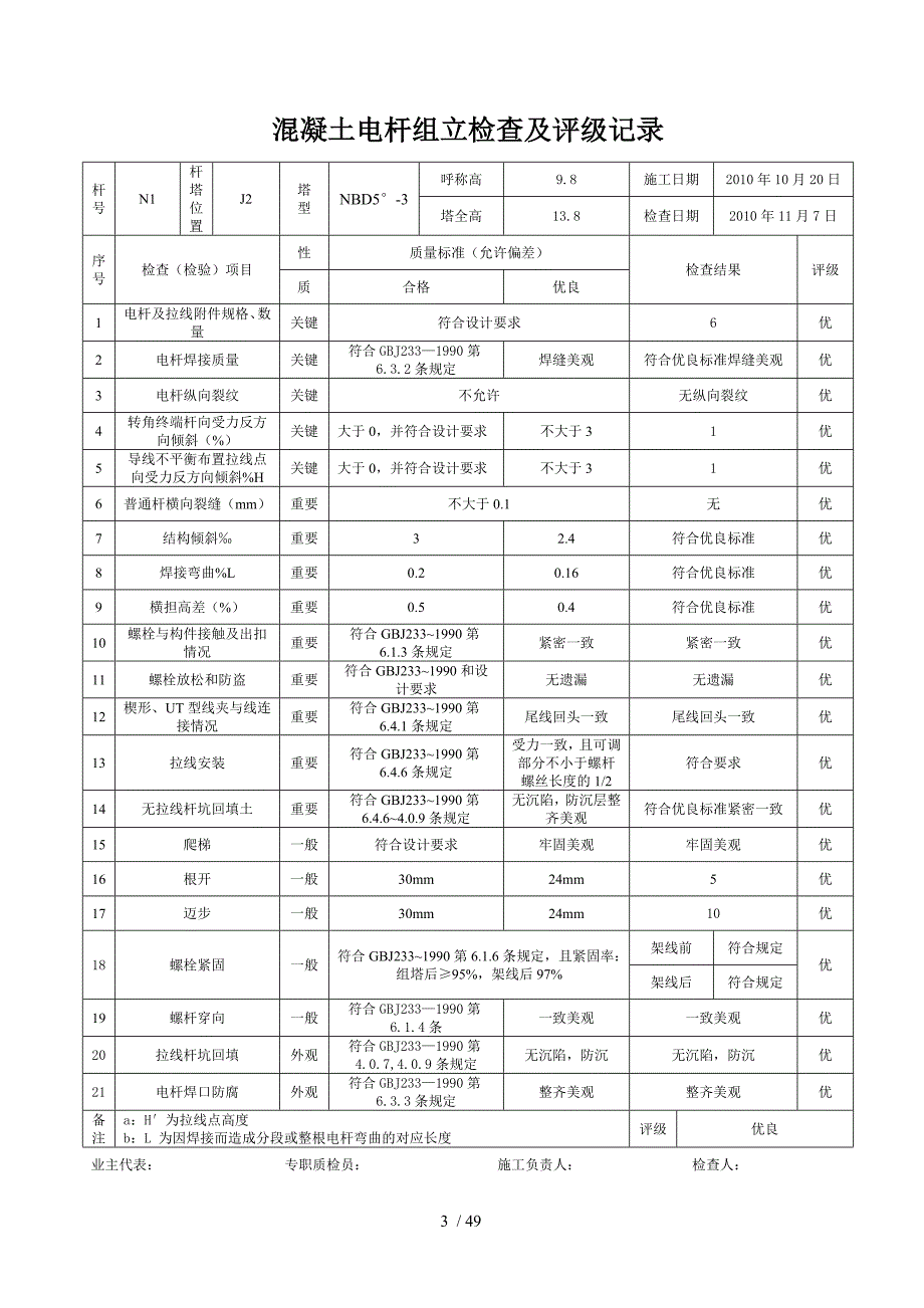 混凝土电杆组立检查及评级记录_第3页