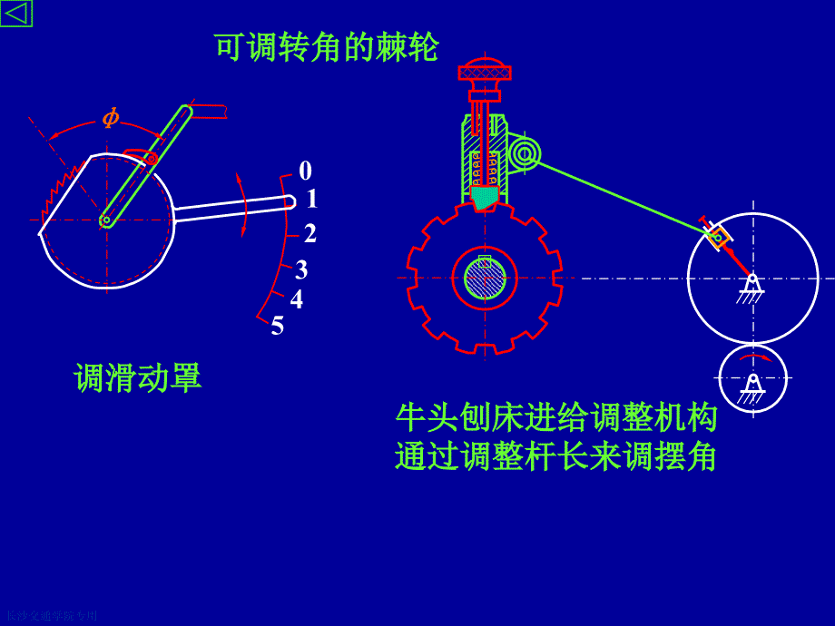 第6章间歇运动机构_第4页