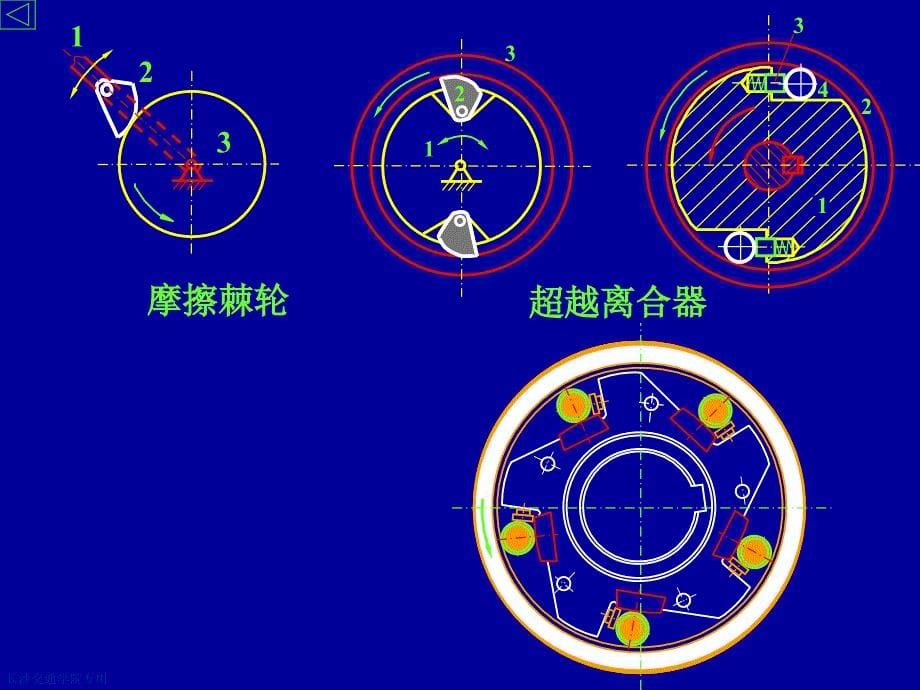 第6章间歇运动机构_第5页