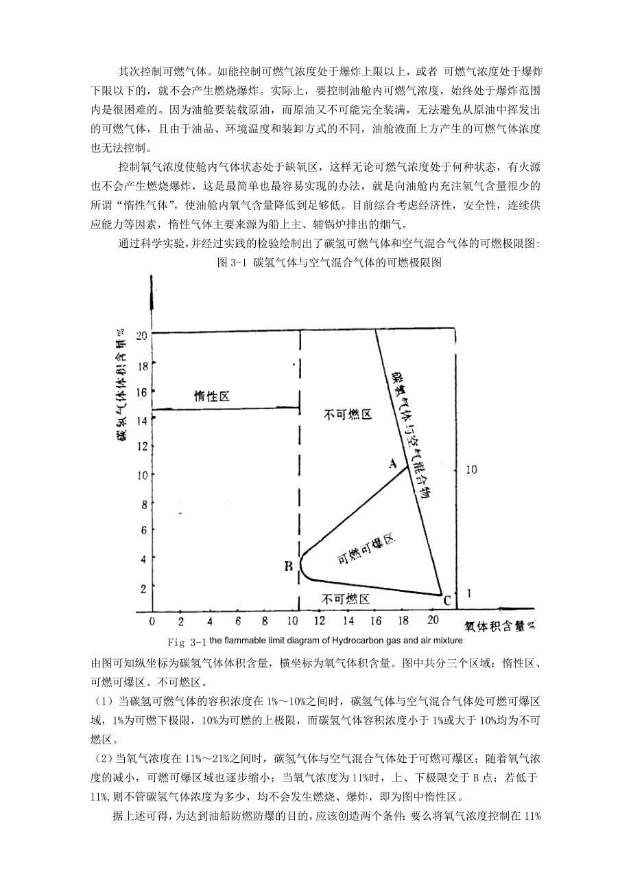 烟气惰性气体品质监控设计-轮机工程专业毕业设计-毕业论文.doc_第5页