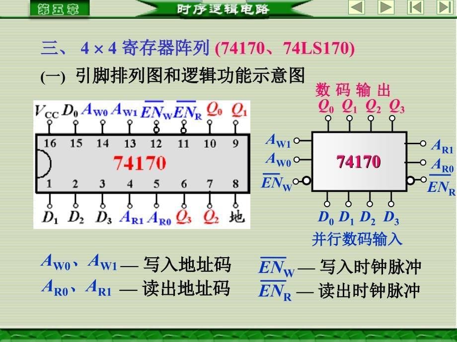 寄存器和读写存储器]_第5页