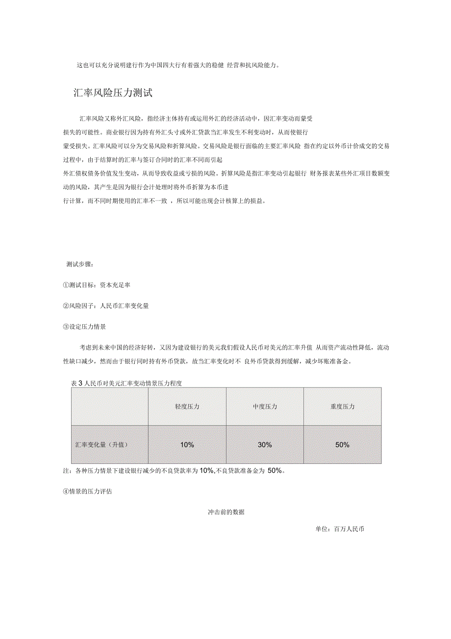 建设银行压力测试分析报告_第4页