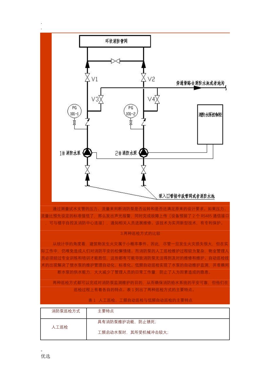 消防泵的低频自动巡检技术_第4页