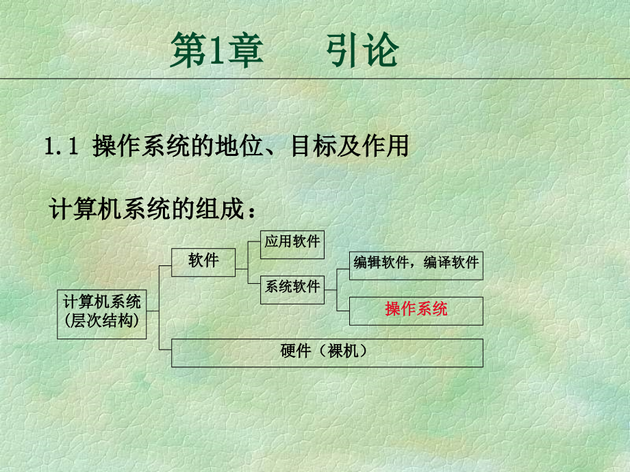 计算机操作系统_第2页