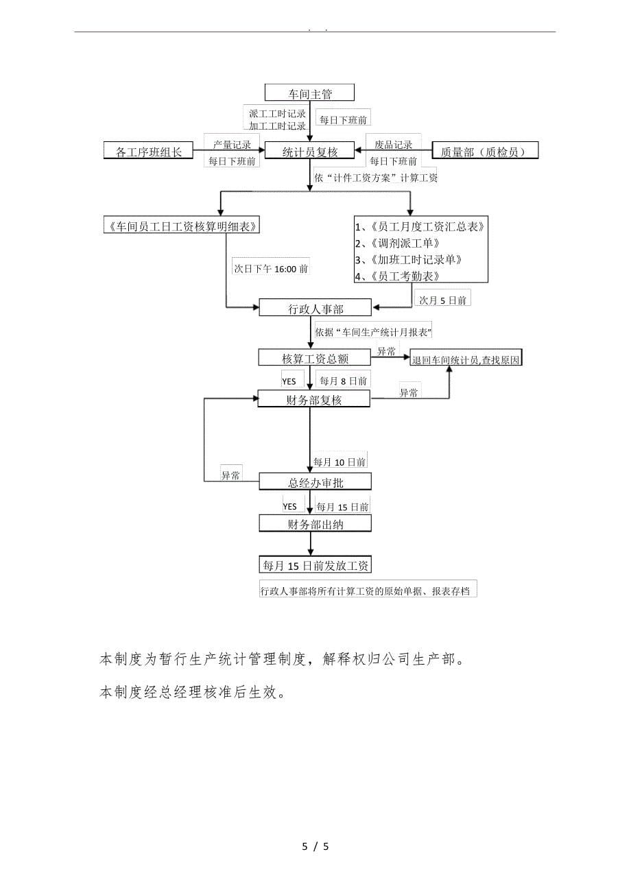 生产统计管理制度_第5页