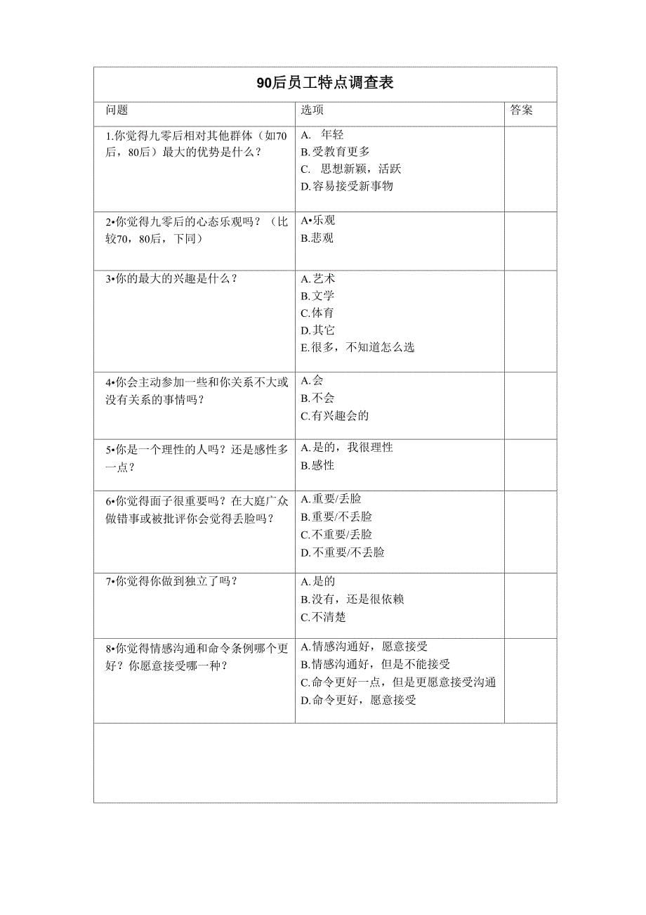 九零后员工的性格特点与管理对策_第5页