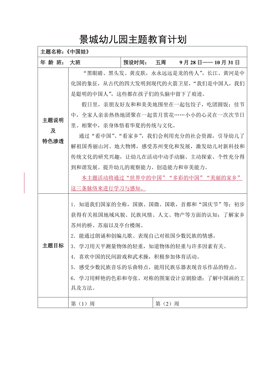 主题二：《中国娃》.doc_第1页