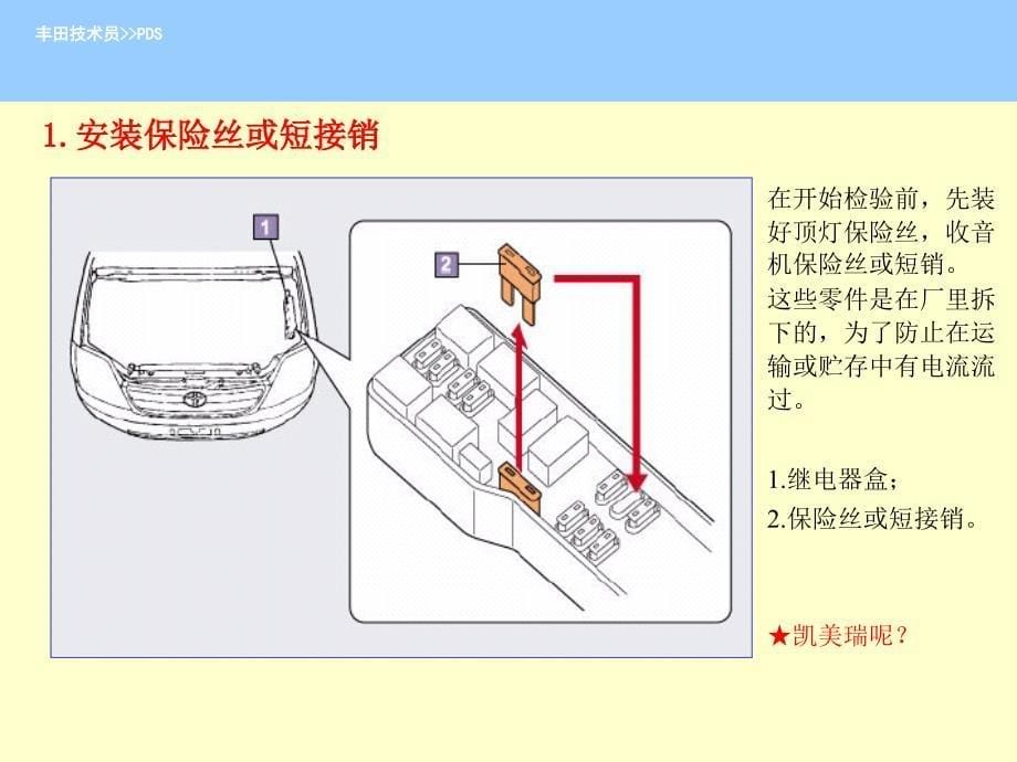 PDS——交车前检验_第5页