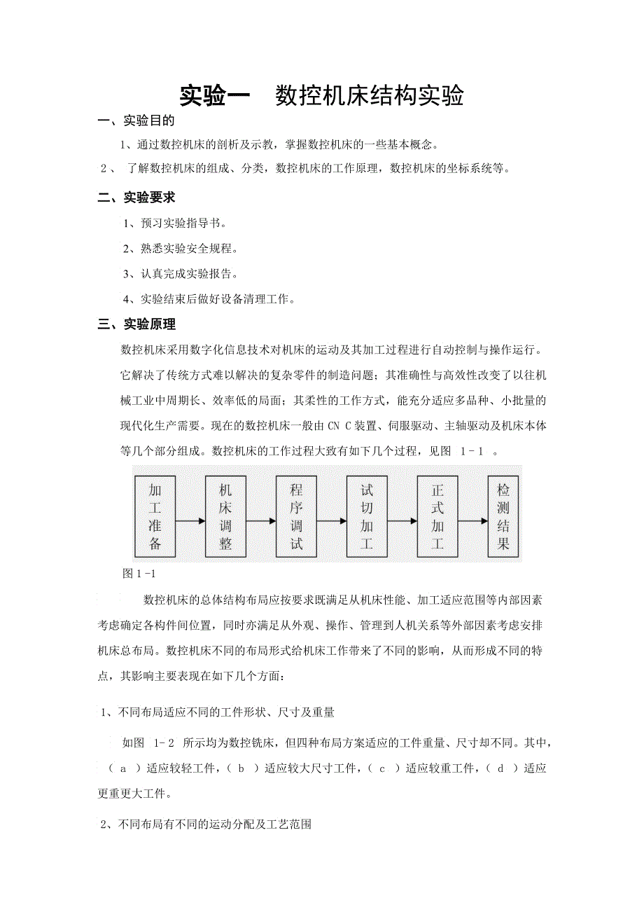 数控技术基础指导书_第2页