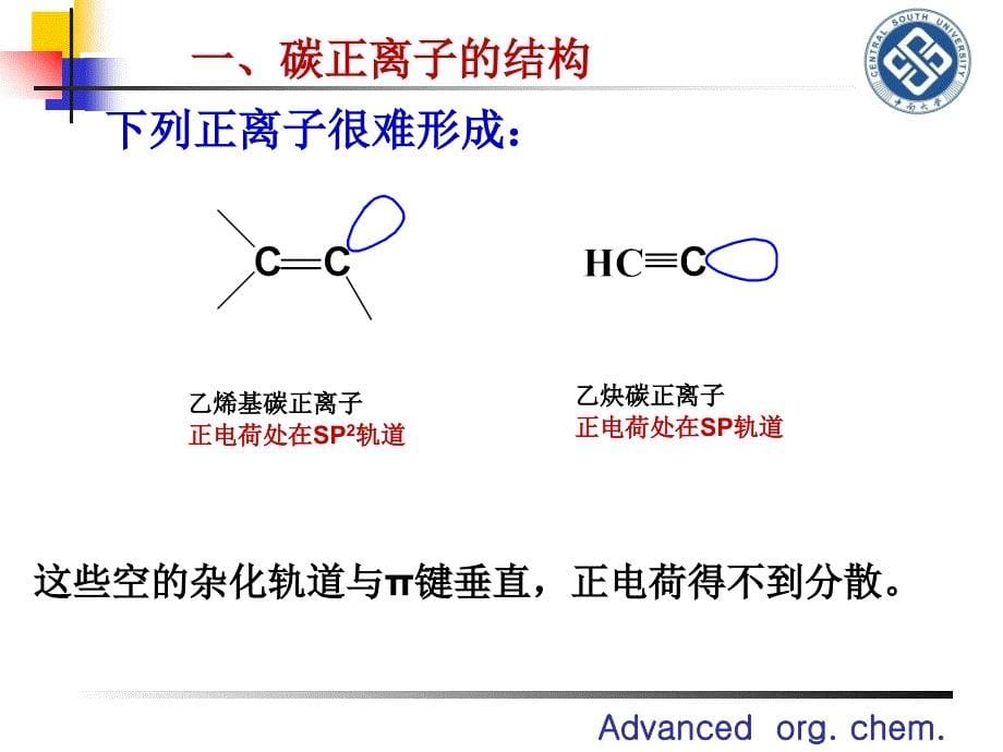 活泼中间体PPT课件_第5页