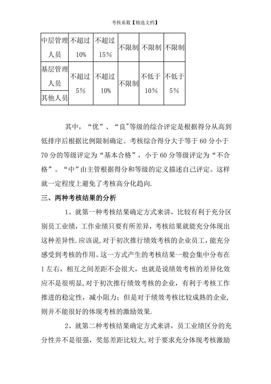 考核系数【精选文档】_第4页