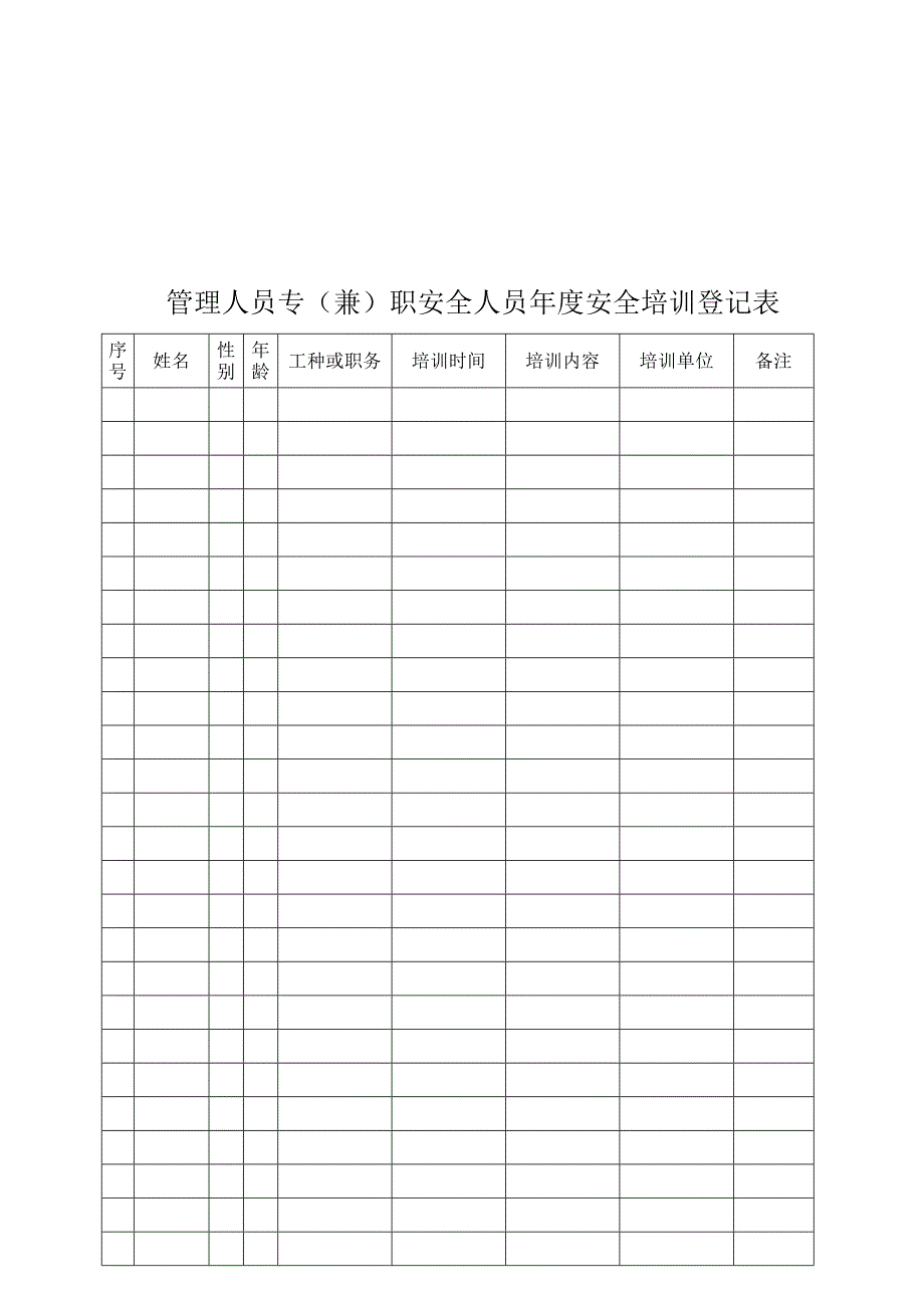 【管理精品】管理人员专（兼）职安全人员年度安全培训登记表_第1页