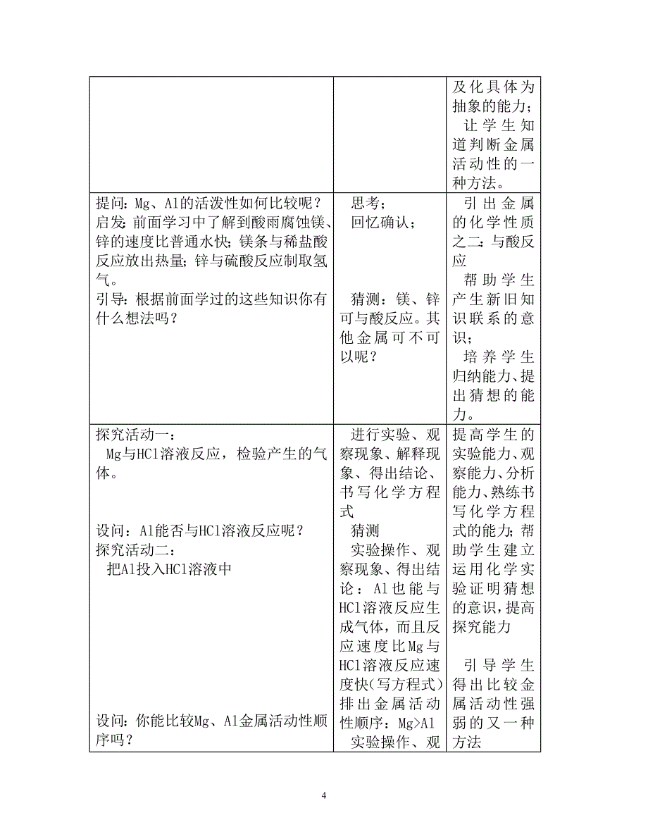 金属的化学性质教学设计精品 进行有目的学习和探究.doc_第4页