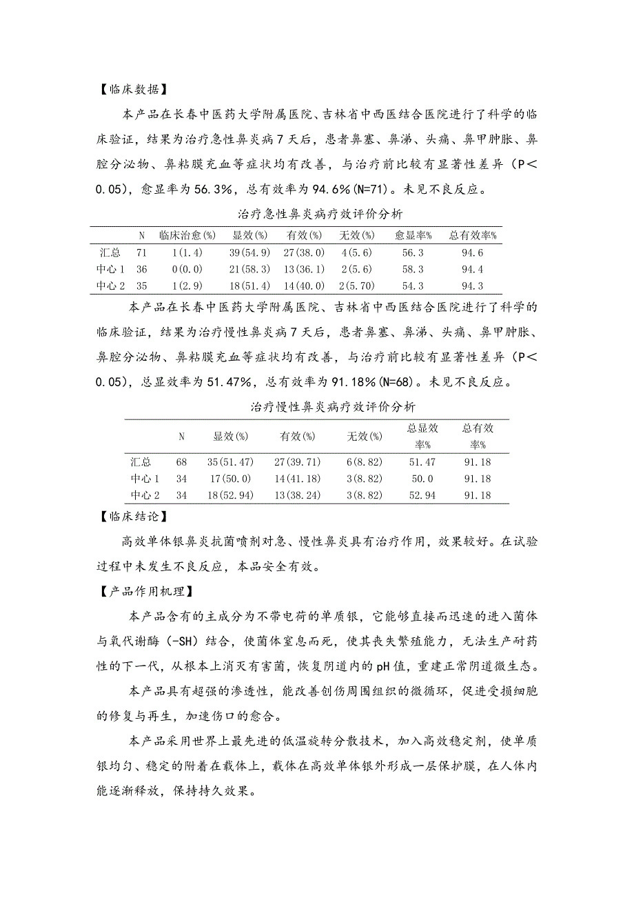 高效单体银鼻炎喷剂.doc_第2页