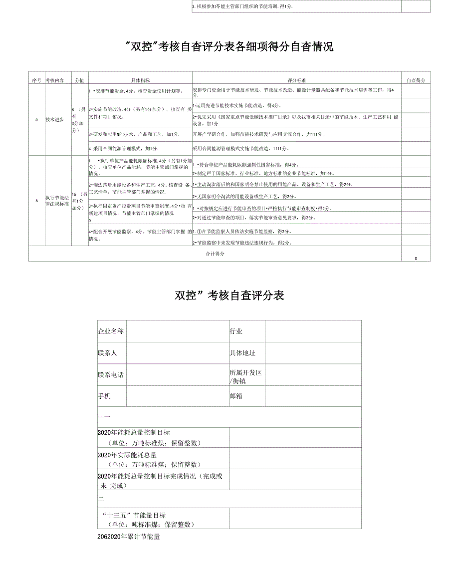 能耗总量和强度“双控”考核表_第2页