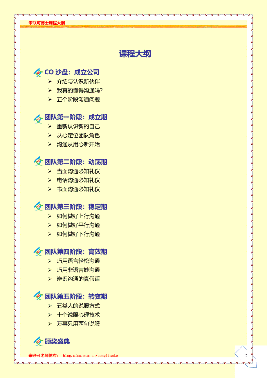 CO沙盘 之 沟通合作-1407_第2页