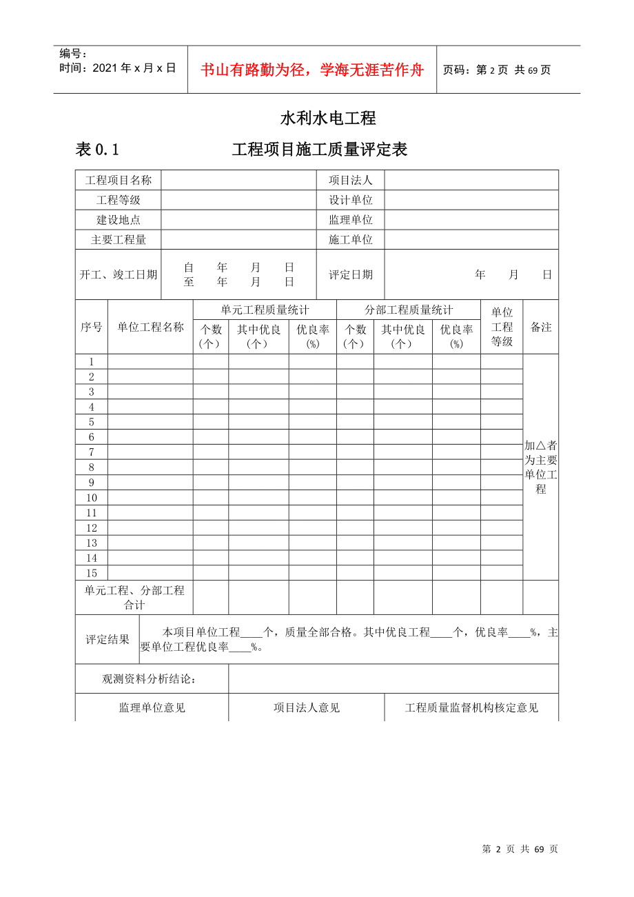 XXXX新版水利水电工程施工质量评定表工程项目单位分部_第3页