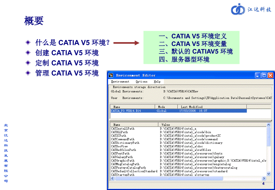 CATIA环境的设置与管理_第4页