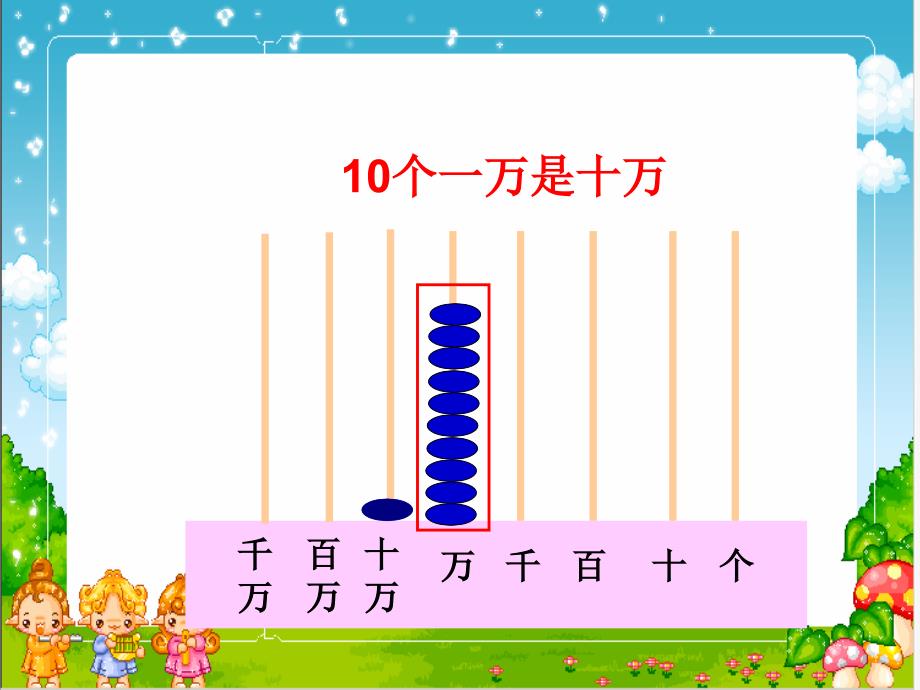 苏教版数学四年级上册《认数（一）》课件_第3页