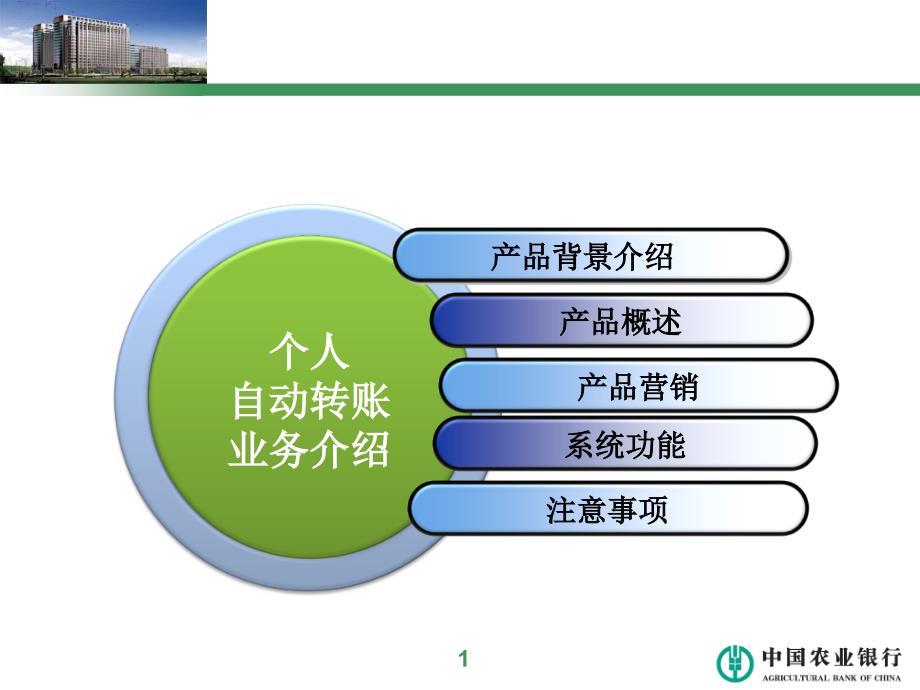 自动转帐、聪明帐.ppt_第2页