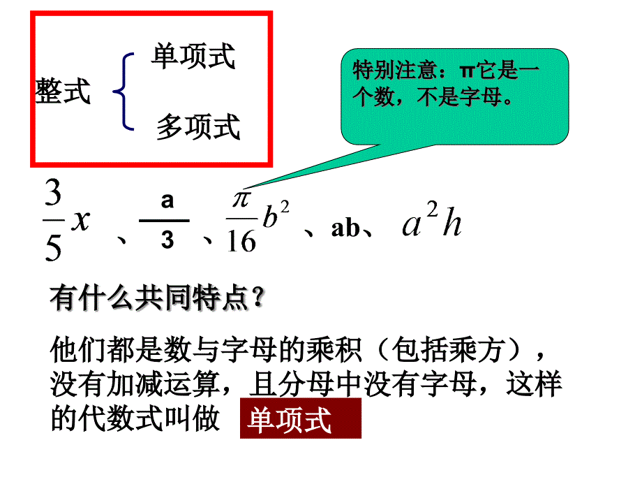 六年级数学上册-33《代数式》课件-鲁教版五四制_第3页