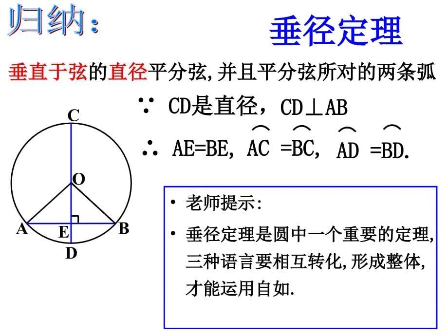 《2412垂直于弦的直径（1）》课件_第5页