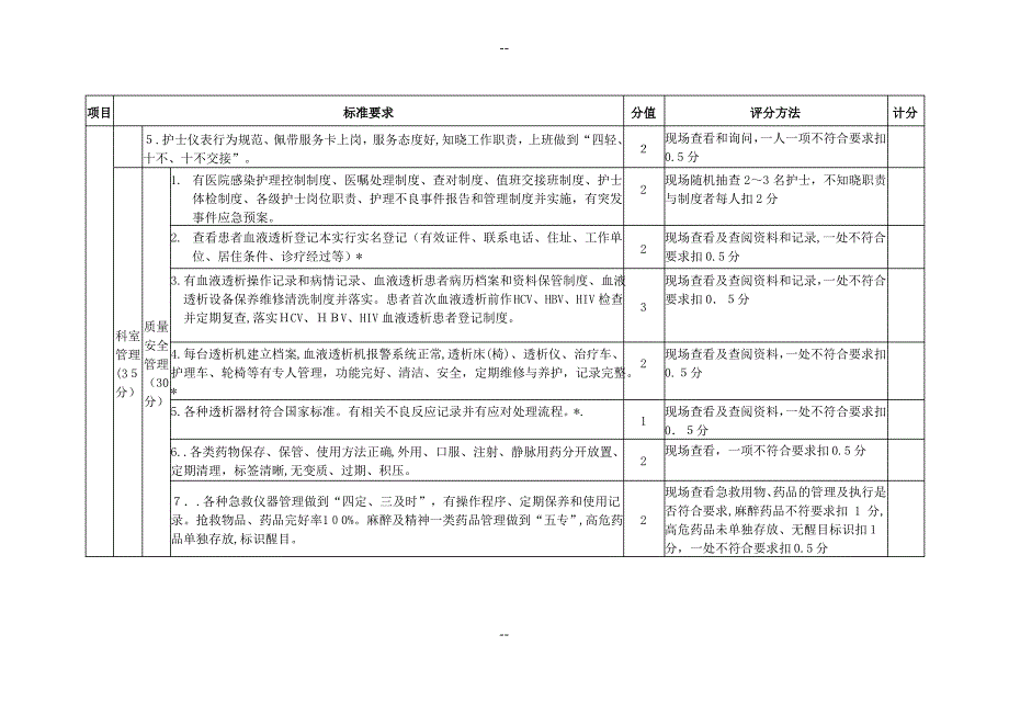 血液净化中心护理质量评价标准_第2页