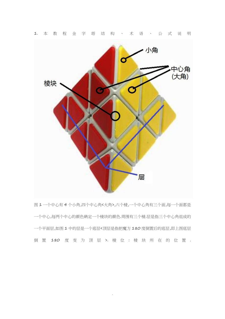 oka法解金字塔魔方_第1页