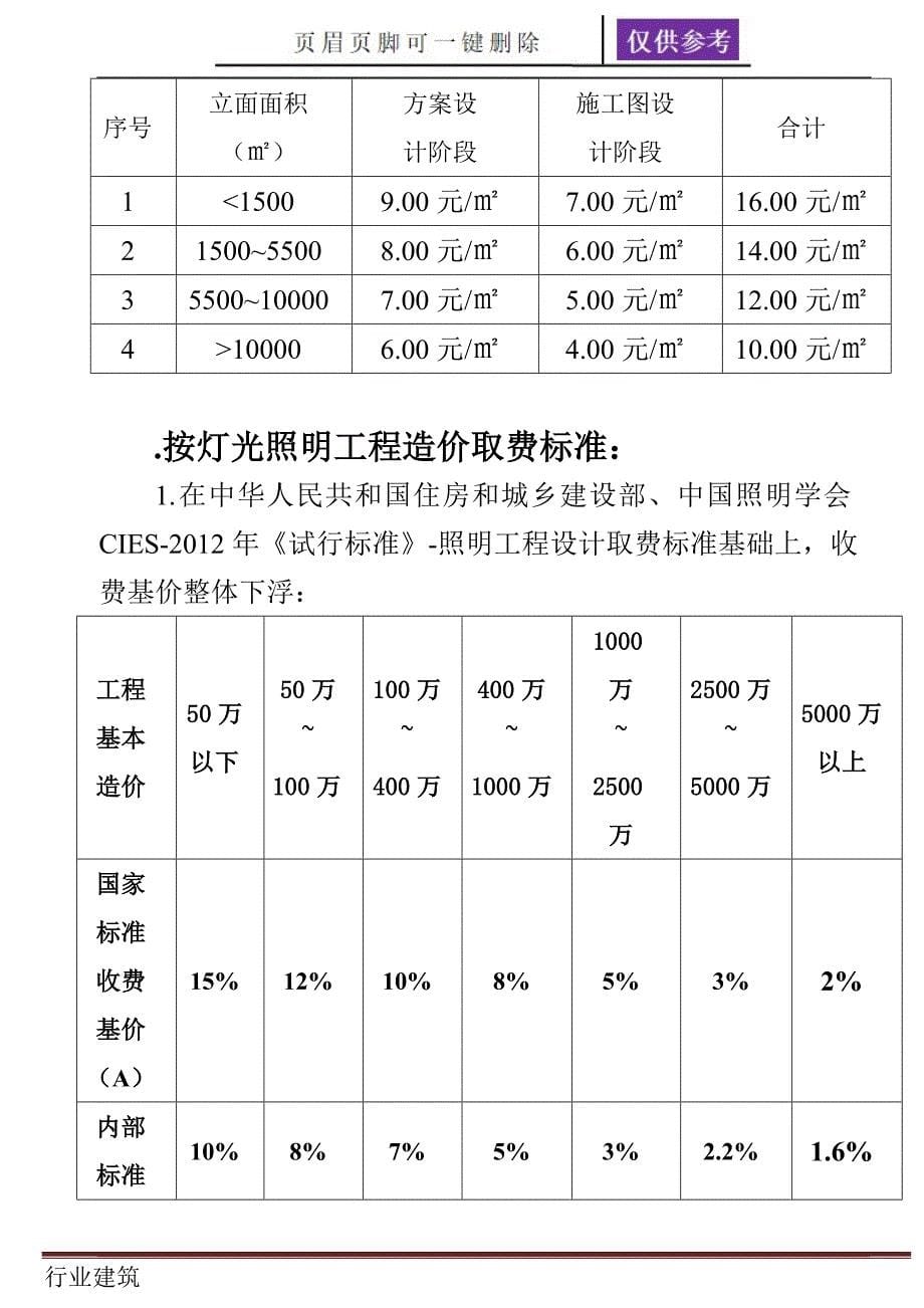 灯光照明工程设计(内部)收费标准【建筑专业】_第5页