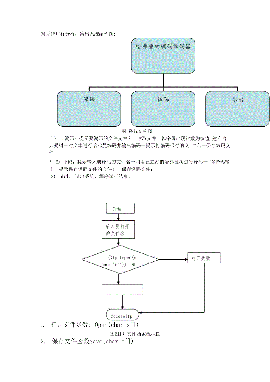 哈夫曼编码译码器_第4页